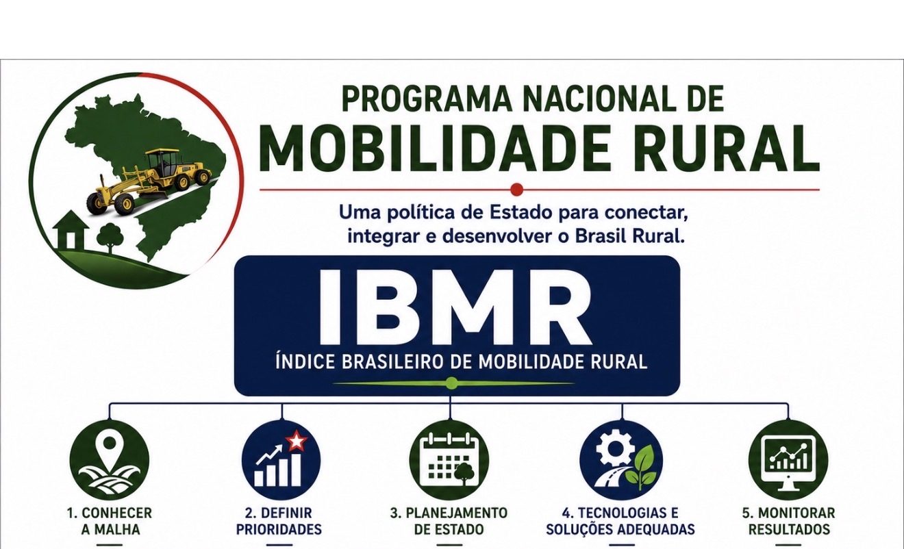 Estrada vicinal rural conectando comunidades